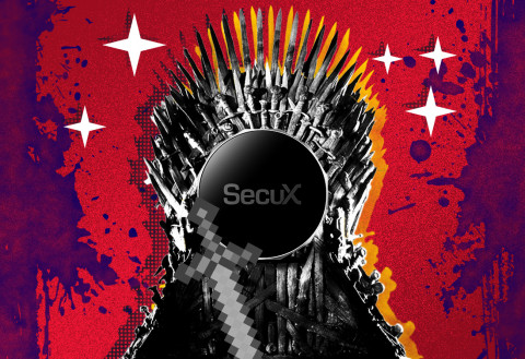 индикаторы для криптовалюты