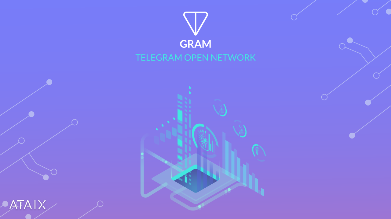 Купить тон в телеграм. Telegram open Network gram. Gram токен. The open Network. Объемный логотип Telegram open Network.