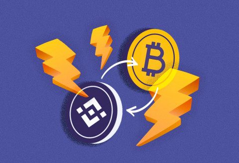 7 Best Crypto Exchange Platforms for Day trading in 2022